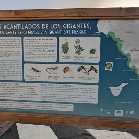 Concanas - Los Gigantes Centre * Acantilado de los Gigantes